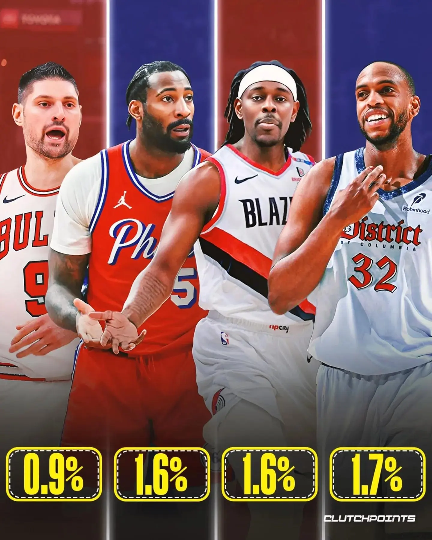 好歹也有总, 威少和字母, src 好歹也有总, 威少和字母, src