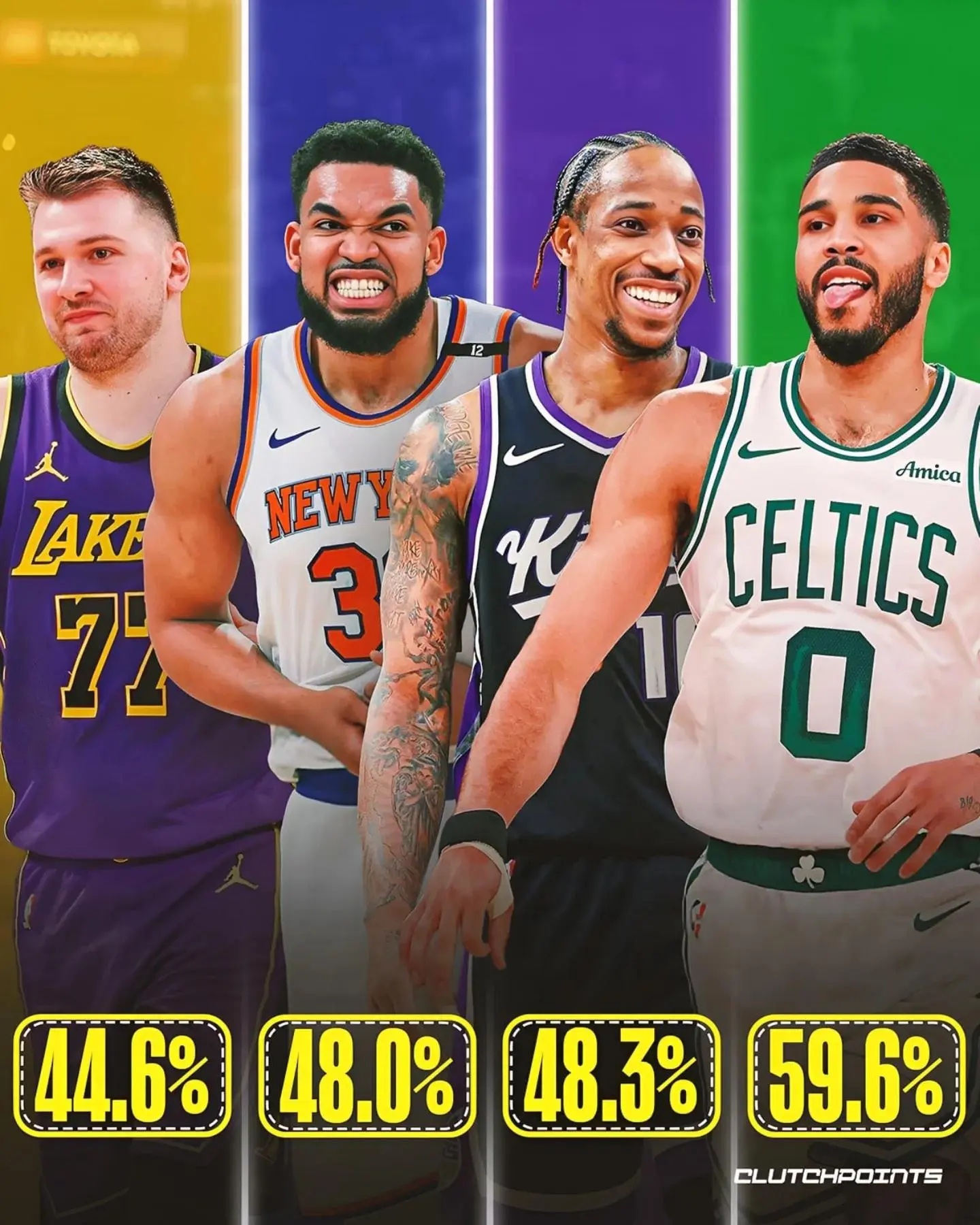 荣誉成就, msn, 果能带队夺 荣誉成就, msn, 果能带队夺