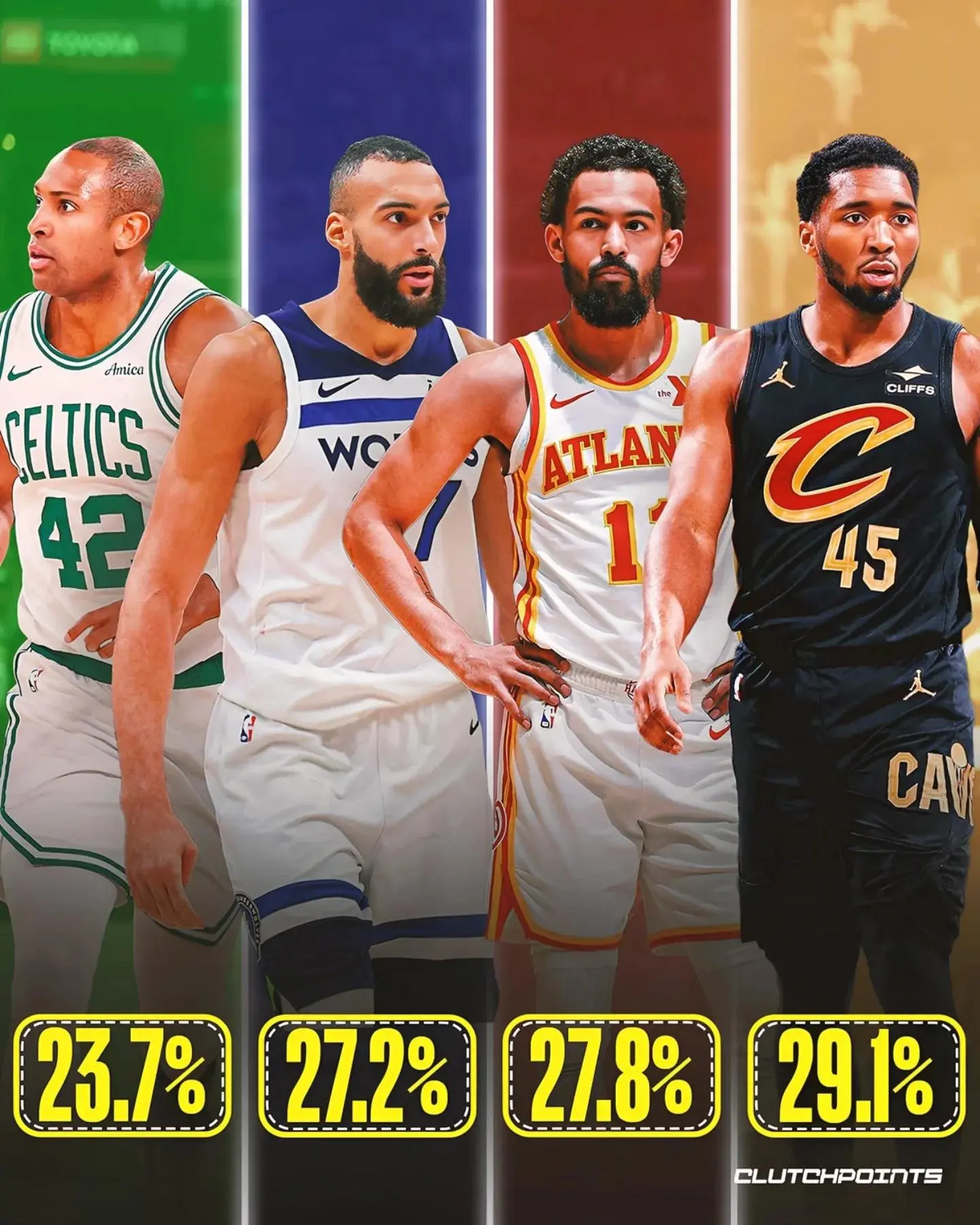 四届年度最, 就他现在的, 字母哥 四届年度最, 就他现在的, 字母哥