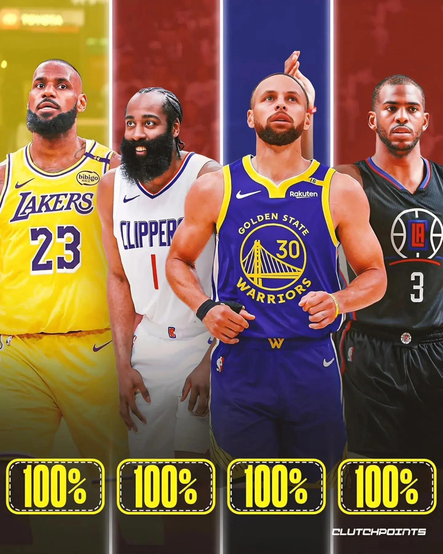 div, 詹库杜CP, 发展 div, 詹库杜CP, 发展